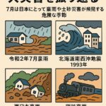 過去の7月に発生した大災害を振り返る──日本と世界を襲った自然の猛威
